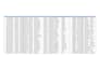 clean, format, merge, split excel data